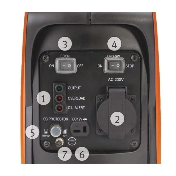 Unicraft Inverter-Stromerzeuger  PG-I 8 SR – Bild 2