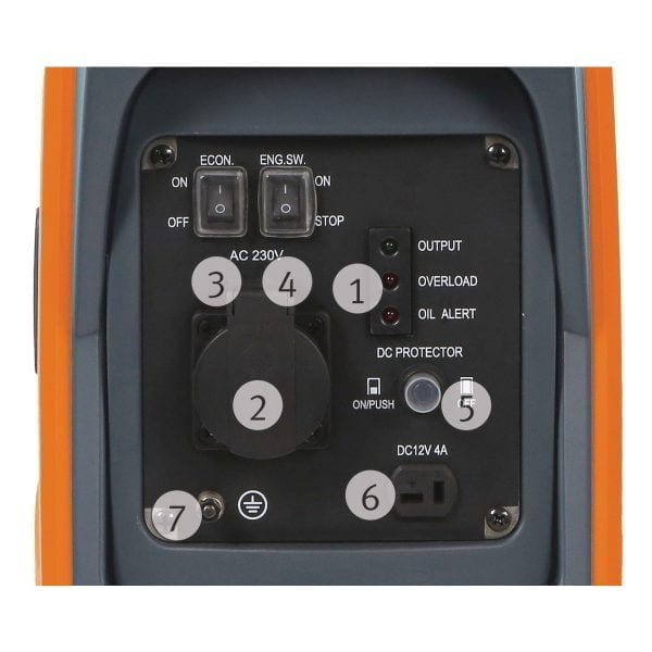 Unicraft Inverter-Stromerzeuger  PG-I 12 SR – Bild 2
