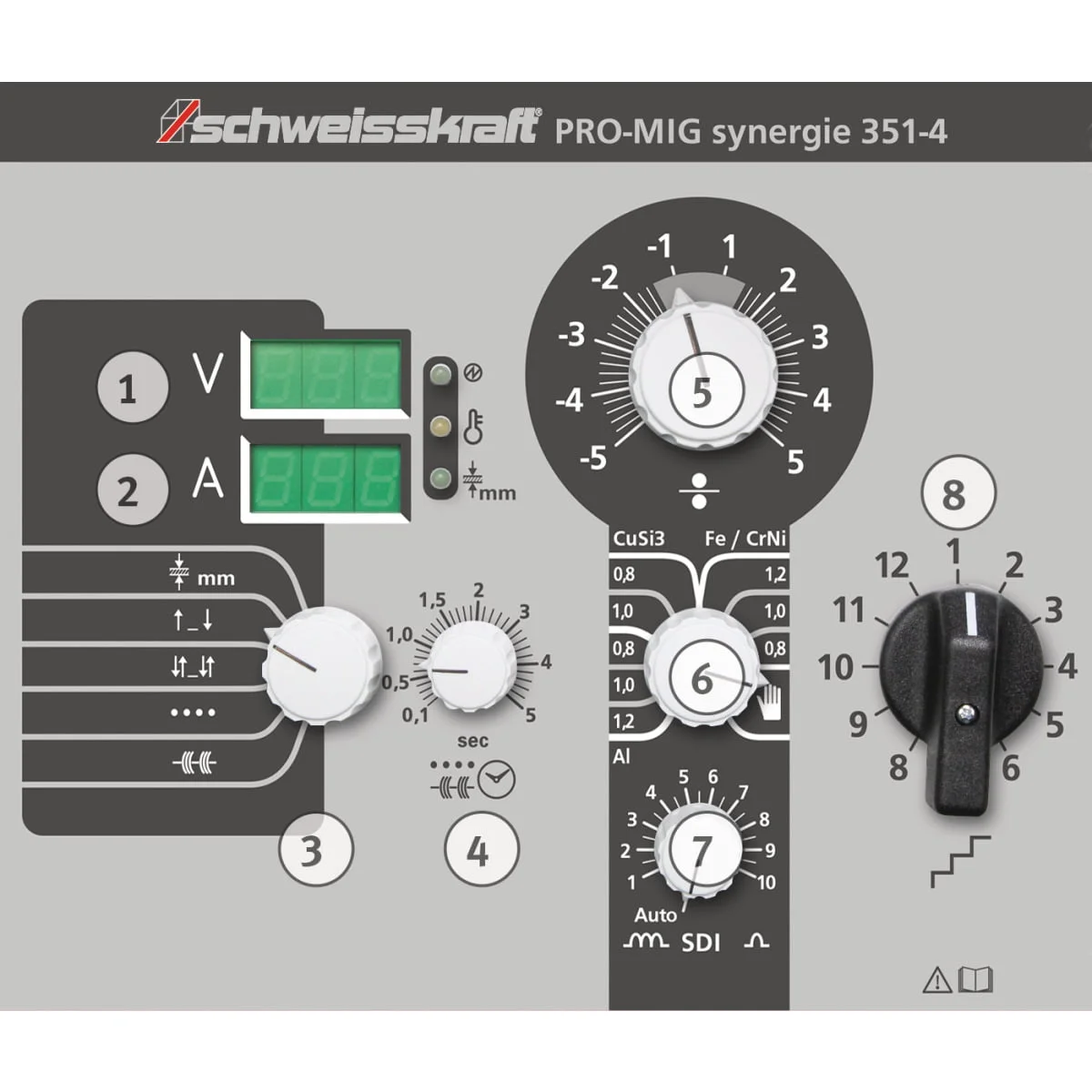 Schweisskraft MIG/MAG Schweißgerät PRO-MIG synergie 311-4 – Bild 2