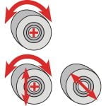 Metallkraft Motorische Rundbiegemaschine  RBM 1305-15 E – Bild 2