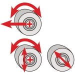 Metallkraft Motorische Rundbiegemaschine  RBM 2050-30E Pro – Bild 3
