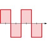 Schweisskraft Tragbarer WIG AC/DC Inverter CRAFT-TIG 201 AC/DC P PULSE Set 2 – Bild 5