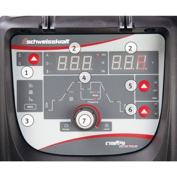 Schweisskraft Tragbarer WIG DC Inverter CRAFT-TIG 253 DC PULSE Set – Bild 2