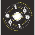 Metallkraft Rohrschleifmaschine  RSM 114 – Bild 2