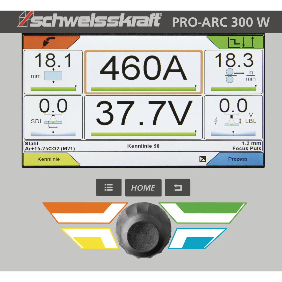 Schweisskraft MIG/MAG Inverter-Schweißgerät PRO-ARC 400 WS (Fahrwagen Profi, Bedienfeld oben) Aktions-Set – Bild 2