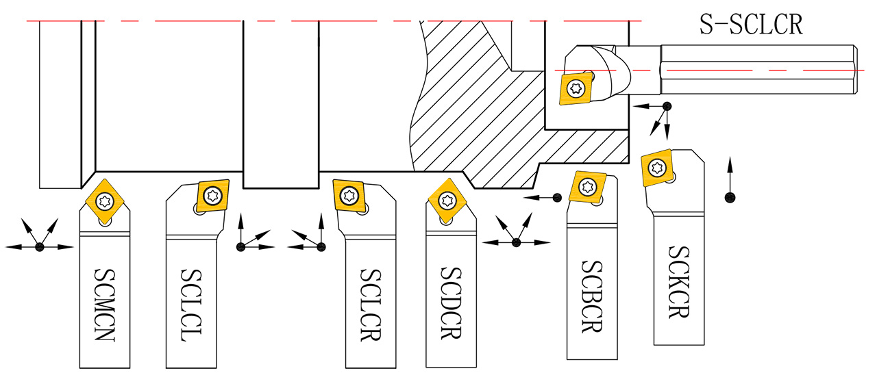 44-2052_3.jpg Bernardo Drehmeißelsatz 6-tlg., 12 mm -2