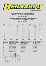 Bernardo Drehmeisselsatz mit HM-Wendeplatten, 12 mm, Satz N -5