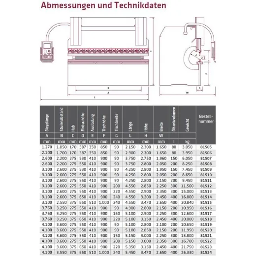 Elmag Hydraulische Abkantpresse 3-Achsen Mod. CNC-HAP 4100x220t -8
