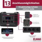 Elmag Solargenerator-Set ENERGY 2400 + SOLAR 220 DUO -5