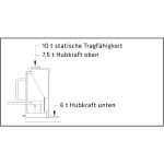 Elmag Maschinenheber mit Hubklaue 10.000 kg -3