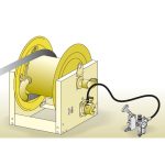 Elmag INDUSTRIE Schlauchaufroller Serie 700 / L 410 -5