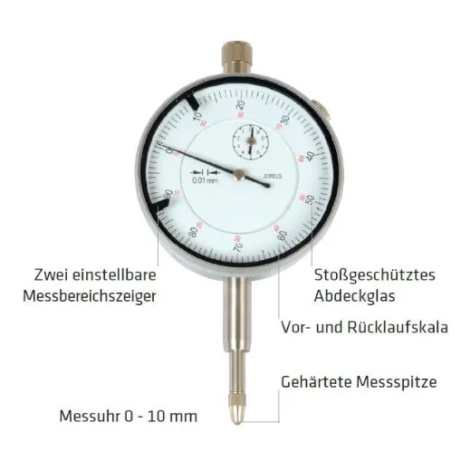 Elmag Messuhr analog -3