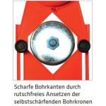 Elmag Easy-Guide-Set bestehend aus: -5