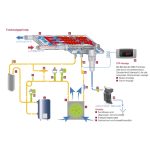 Elmag MARK-Kältetrockner MDX 3000 -5
