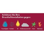 Elmag Feinfilter inkl. autom. Ableiter -3
