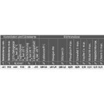 Elmag Schweißdraht 0,8 mm/5 kg (1.5125/SG2/G3Si 1) -3