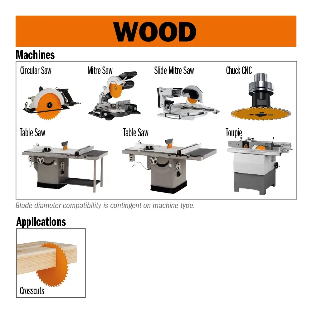 CMT Orange Kreissägeblätter für Querschnitte, für Handkreissägen - D165x2,2 d20 Z40 HW -4