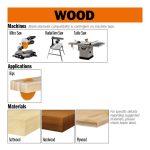 CMT Industrial Sägeblatt für Längsschnitte - D400x3,5 d30 Z36 HW -3