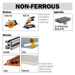 CMT Orange Industrial Kreissägeblatt für Kunststoff, NE-Metalle und Laminat - D250x3,2 d30 Z80 HW Low Noise -3