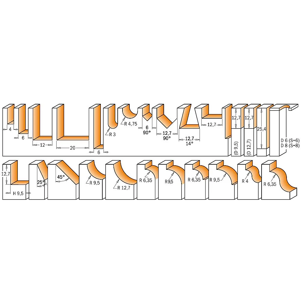 CMT 26-teilige Fräsersets - 26 St. S=8 HW -2
