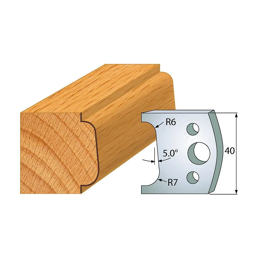 Profil 002 - Profilmesser-Paar 40×4 mm SP-1 Profil 002 - Profilmesser-Paar 40×4 mm SP -1