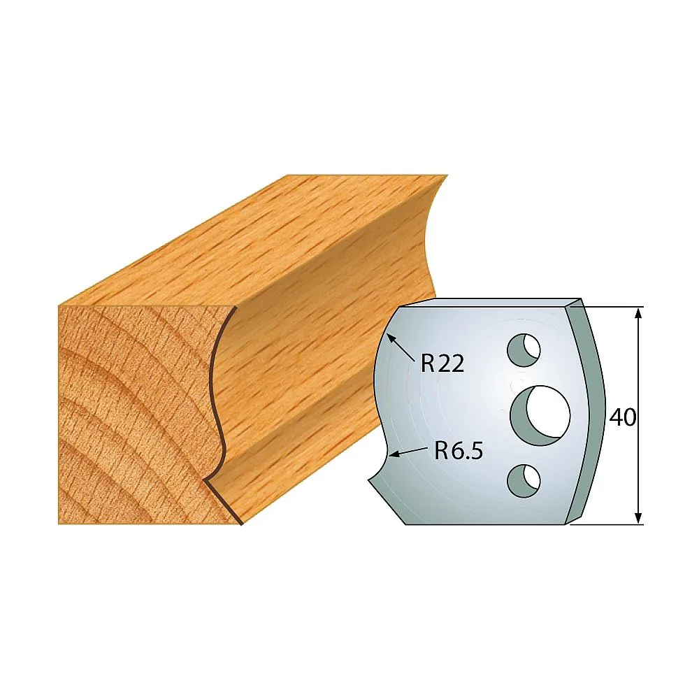 Profil 128 - Profilmesser-Paar 40×4 mm SP -1