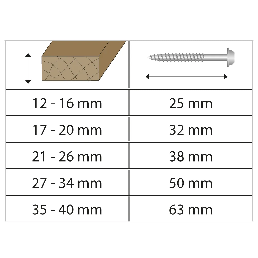 Pocket Hole Schrauben - 4x25mm, Grobgewinde, zylindrischer Kopf, 500 Stk -7