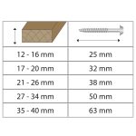 Pocket Hole Schrauben - 4,5x38mm, Grobgewinde, Tellerkopf, 200 Stk -5