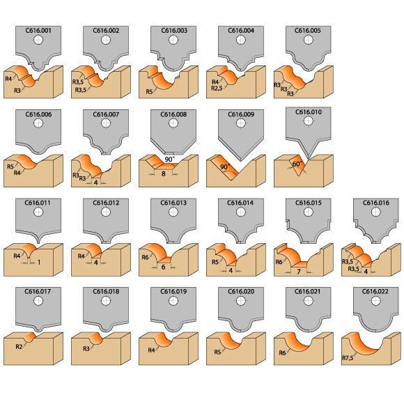 Profilmesser 022 HWM für Fräserkörper C616-1 Profilmesser 022 HWM für Fräserkörper C616 -1