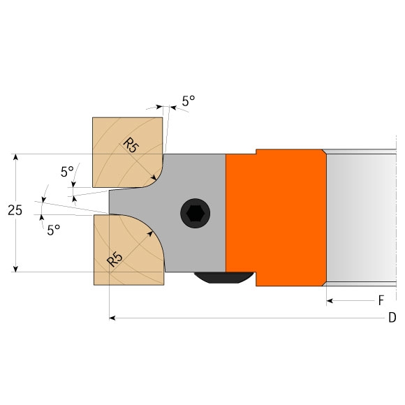CMT Messer für C694003 - Messerpaar R=3+6mm -1