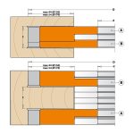 CMT 2-teilige Messerköpfersets für verstellbare Nuten MAN - D150x14-28 d40 Z2+2 V2+2 ALU -3