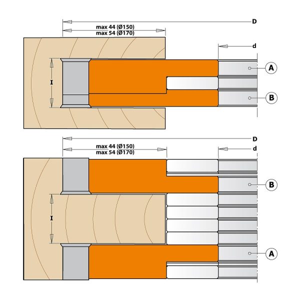 CMT 2-teilige Messerköpfersets für verstellbare Nuten MAN - D150x14-28 d35 Z2+2 V2+2 ALU -3