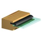 CMT 923 Scheibennutfräserset mit Spannfuttern -4