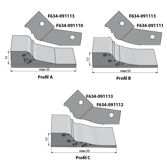 Profilmesser Typ B für F634 untere Ausführung-1 Profilmesser Typ B für F634 untere Ausführung -1