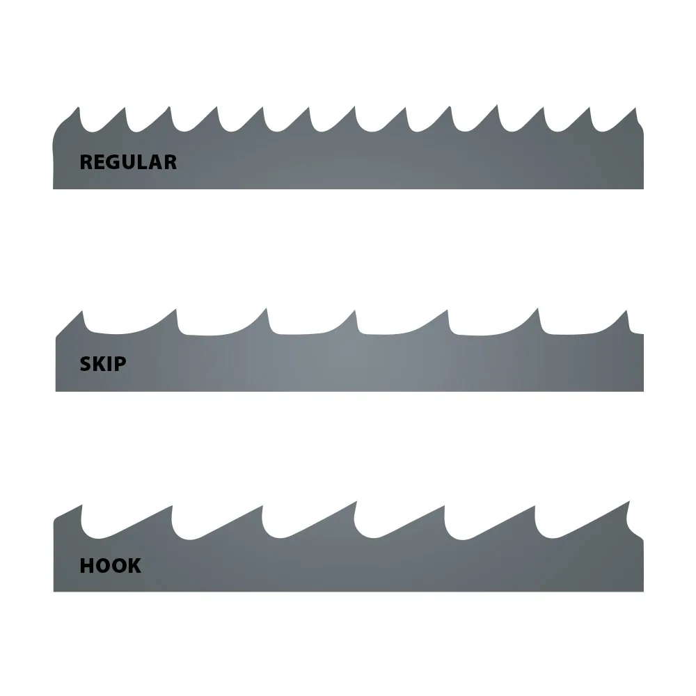 Carbon FORCE SKIP Bandsägeband 1400mm - 10 x 0,65mm 6Tpi -4