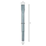 SDS-max Meißel SDS-max Meißel