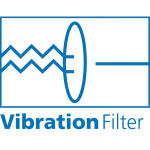 Ergonomics vibration