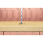 fischer Bohrer SDS Plus Pointer U 10/150/210-4