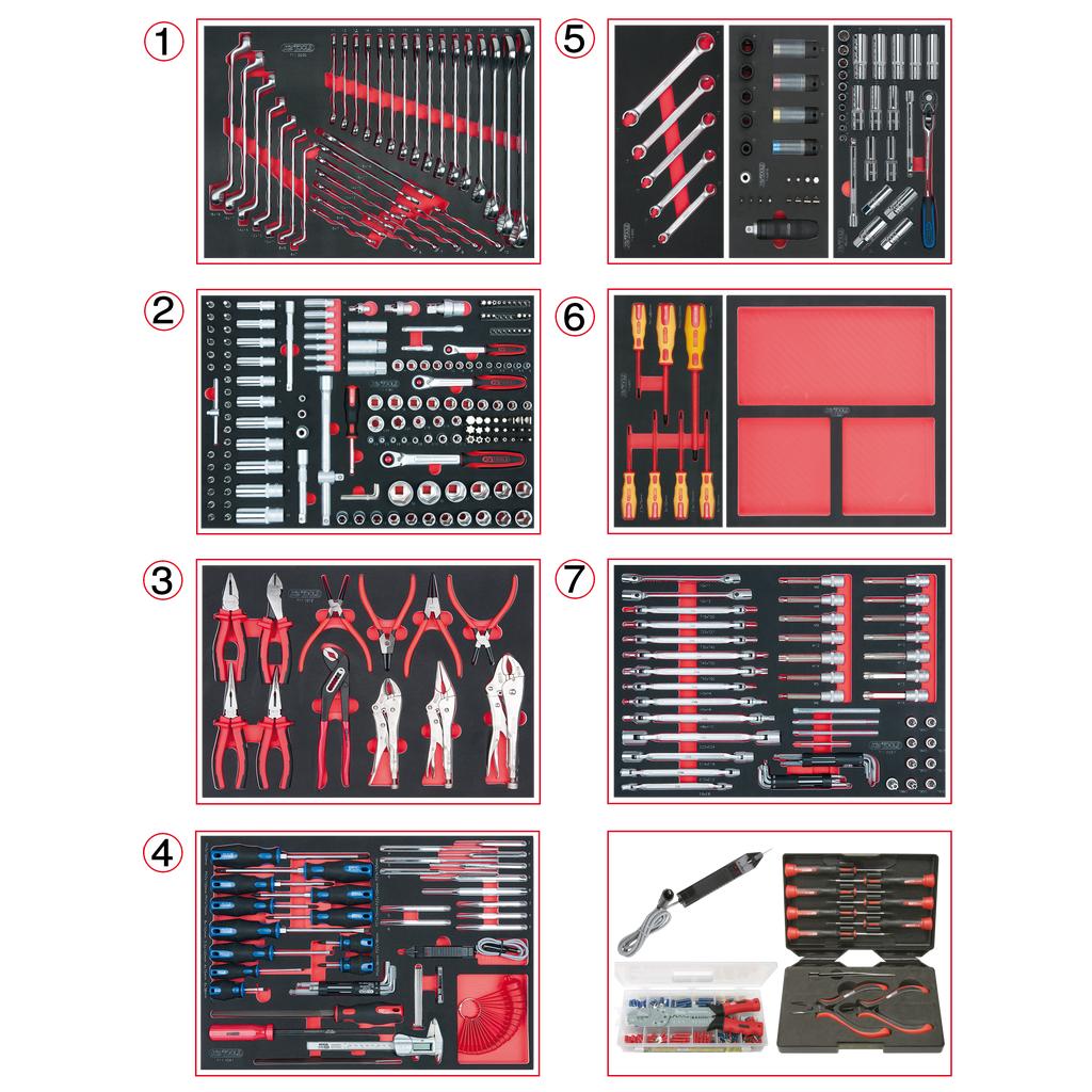 KS Tools SCS Systemeinlagen-Satz, Mechatroniker, 665-tlg-1 Foto Produkt Allgemein Werkstatteinrichtung