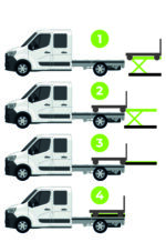 Zipper Scherenhubwagen ZI-SHW200LIFT -6