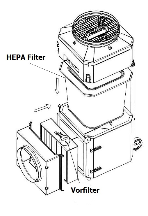 Dustcontrol Vorfilter für DC AirCube 1200-1