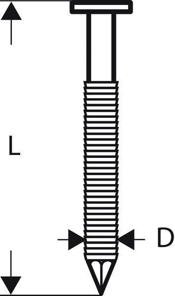 Bosch PRO SN21FH RG 21° Vollkopf-Streifennagel-Diagramm.
